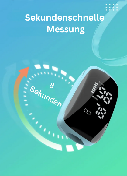 Professionelles Wiederaufladbares Pulsoximeter– Präzise Messung von SpO2 & Puls