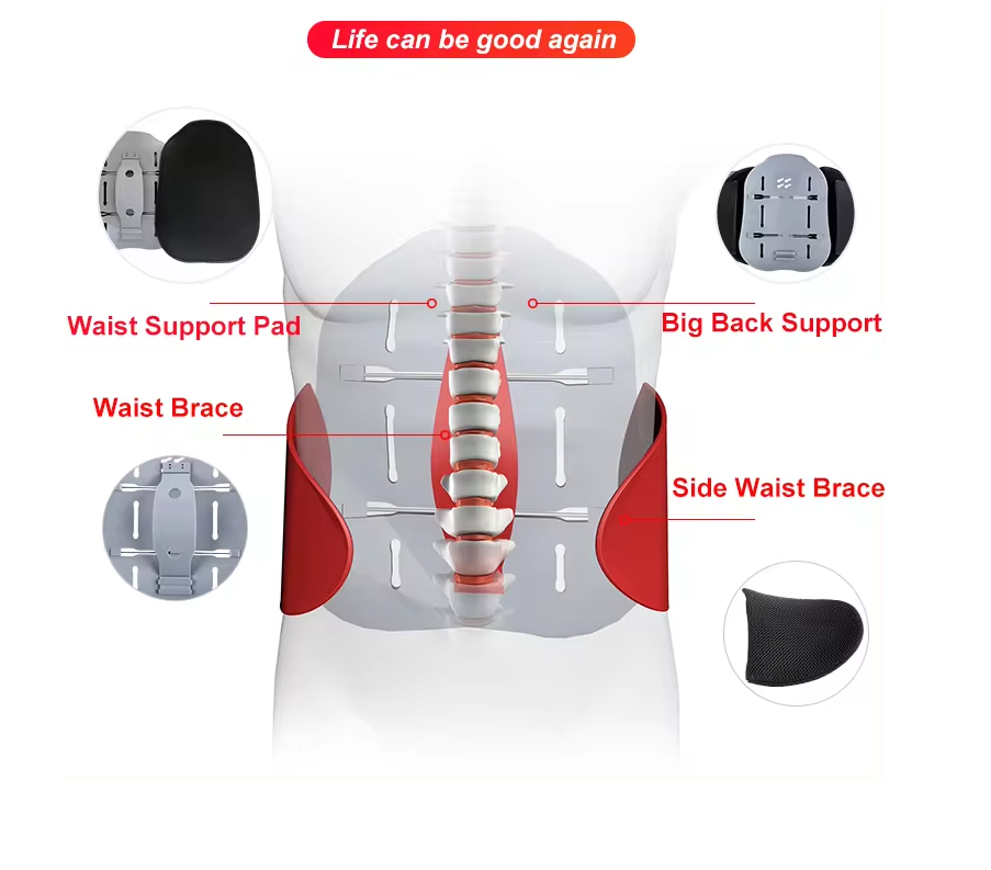 Wirbelsäulenstützgürtel Lumbalstütze Unterer Rückengürtel Wirbelsäulenpflege elastische Rückenstütze