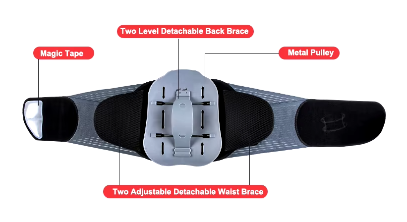 Wirbelsäulenstützgürtel Lumbalstütze Unterer Rückengürtel Wirbelsäulenpflege elastische Rückenstütze